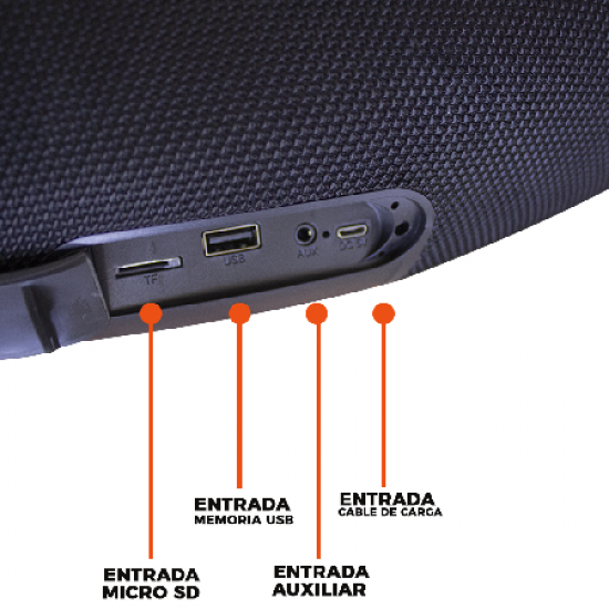 Bocina Bluetooth BoomBox Recargable