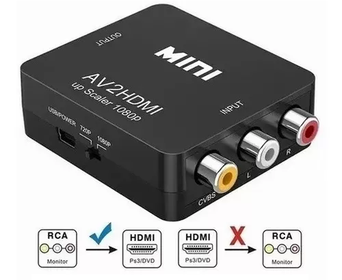 Adaptador RCA A HDMI 1080p Convertidor De Audio Y Video