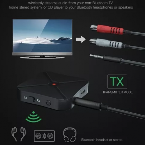 Transmisor & Receptor de Audio Bluetooth 2 En 1