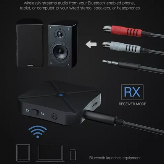 Transmisor & Receptor de Audio Bluetooth 2 En 1