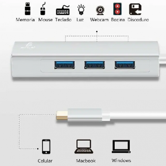 Adaptador HUB Usb Type C 3.1 Ethernet RJ45